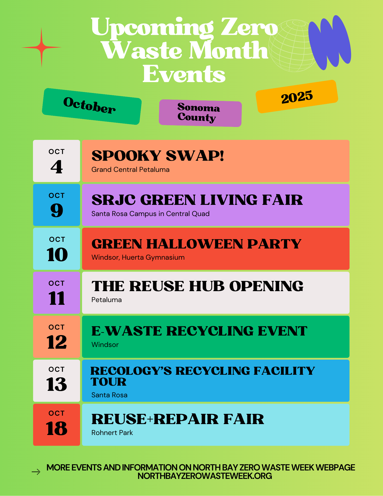 Sustainability Events